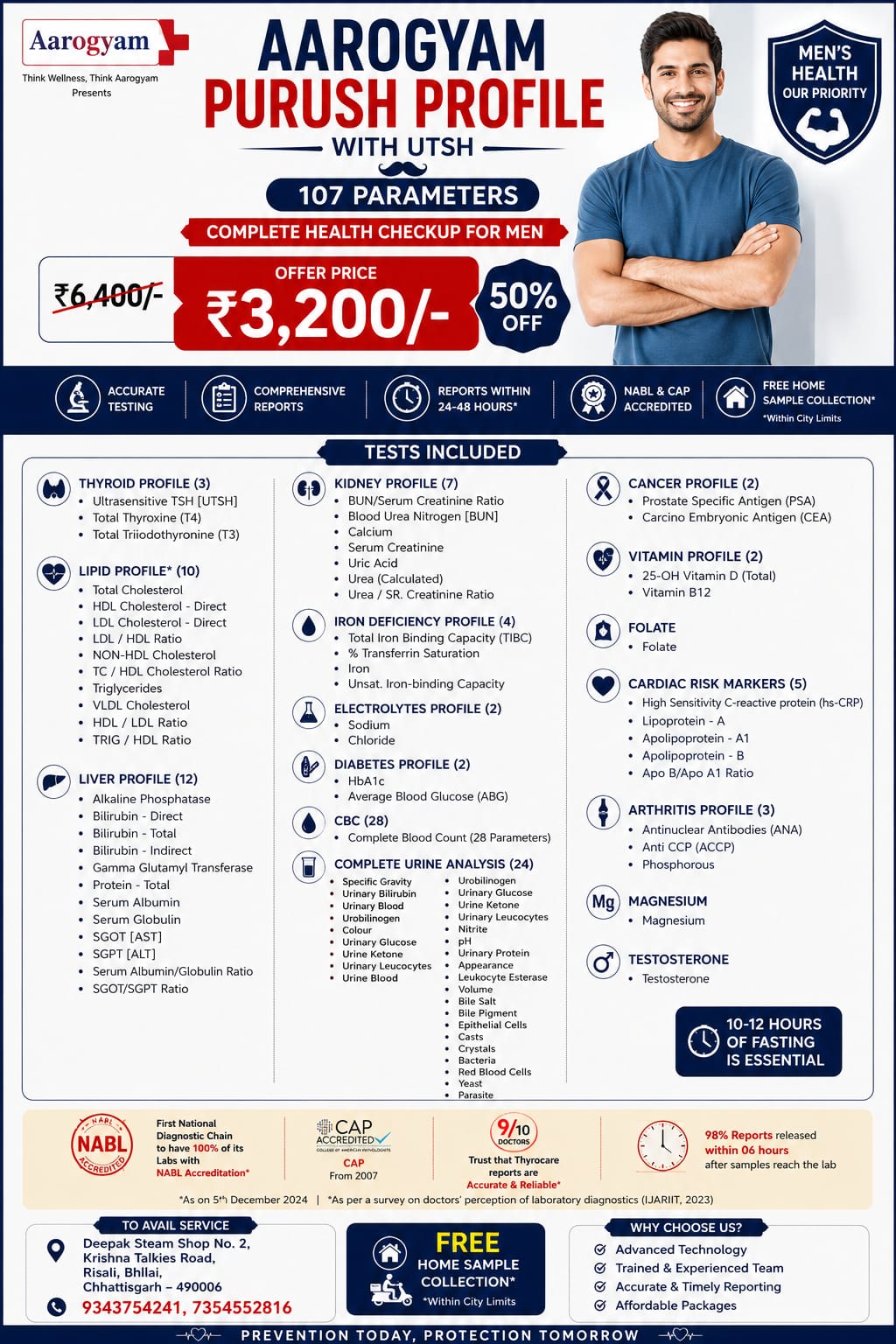 AAROGYAM PURUSH PROFILE – FULL BODY HEALTH CHECKUP