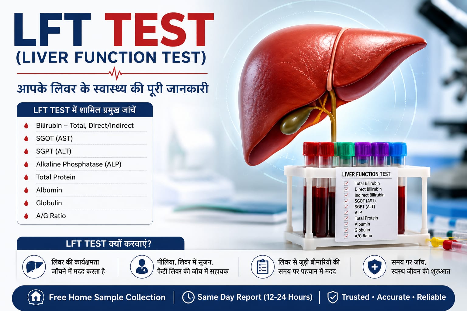 LFT Test क्या है? LFT Test क्यों करवाना चाहिए?