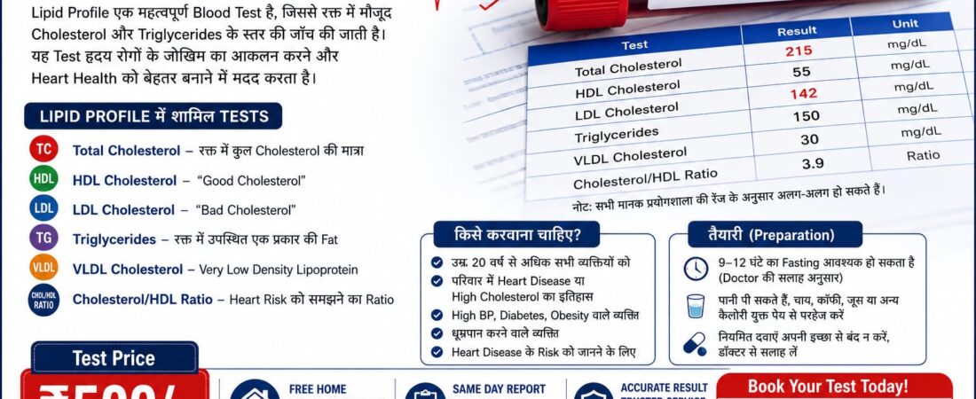 Lipid Profile Test – Complete Cholesterol Test