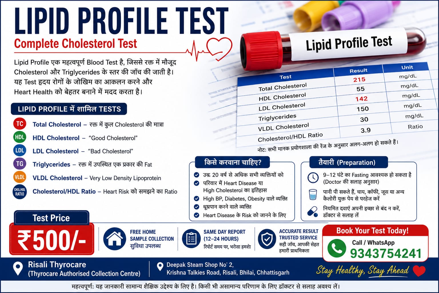 Lipid Profile Test – Complete Cholesterol Test