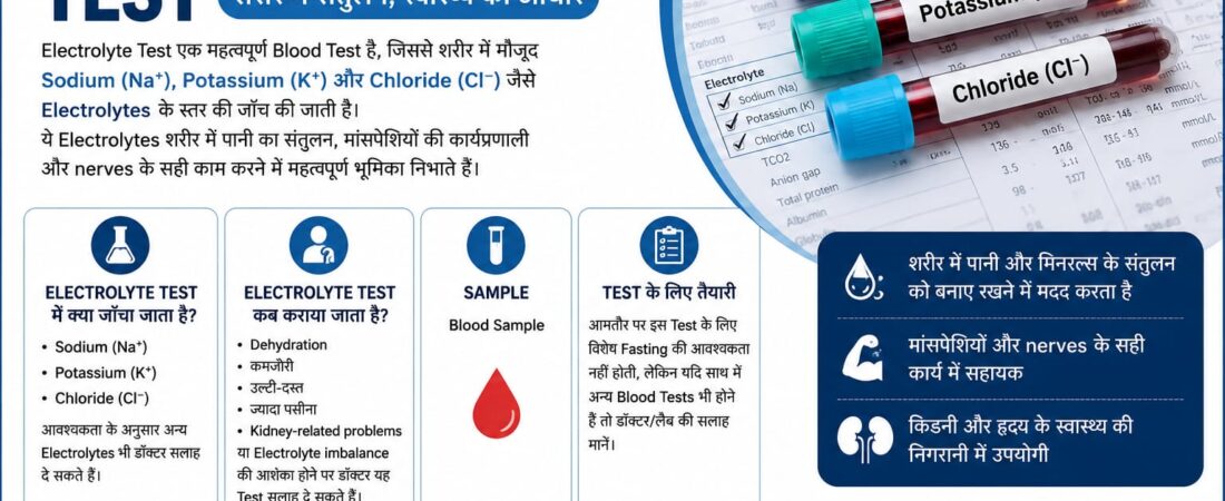 Electrolyte Test – शरीर में Sodium, Potassium और Chloride की जाँच