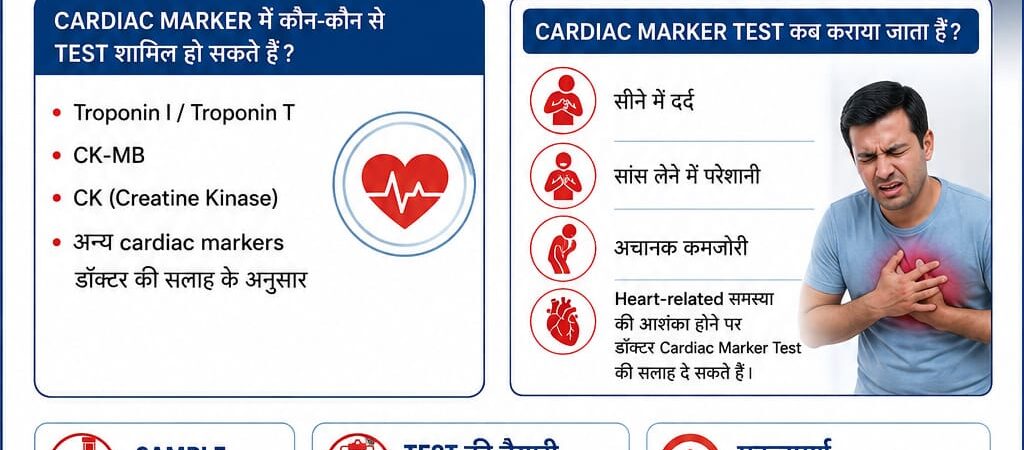 Cardiac Marker Test – Heart की जाँच के लिए महत्वपूर्ण Blood Test