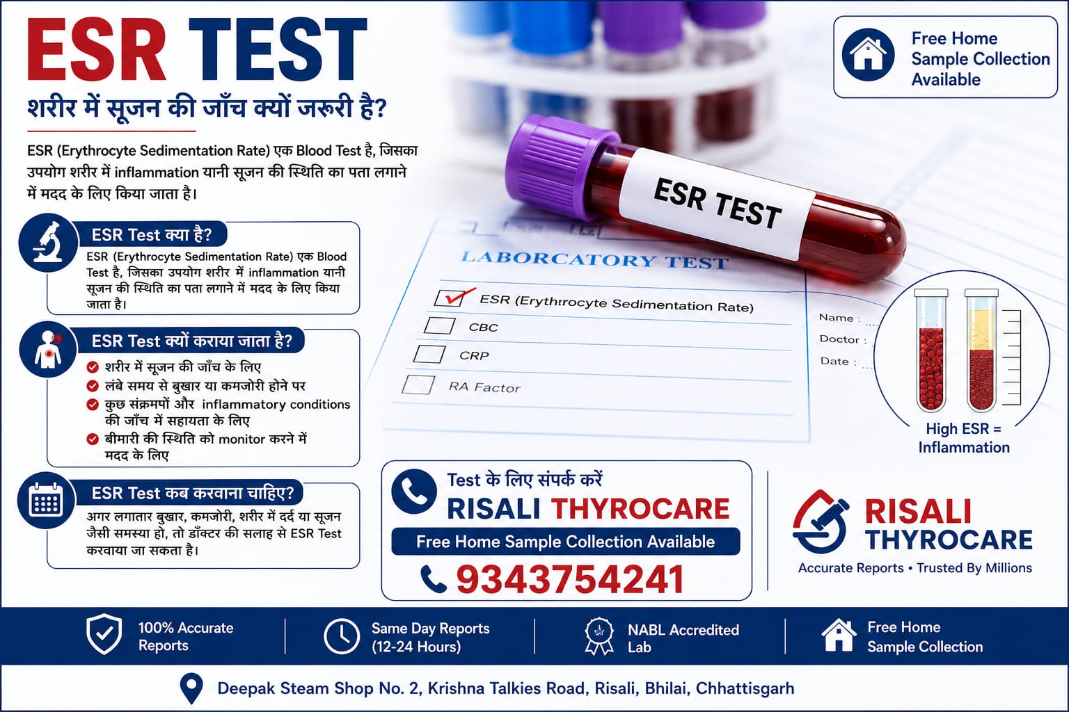 ESR Test – शरीर में सूजन की जाँच क्यों जरूरी है?