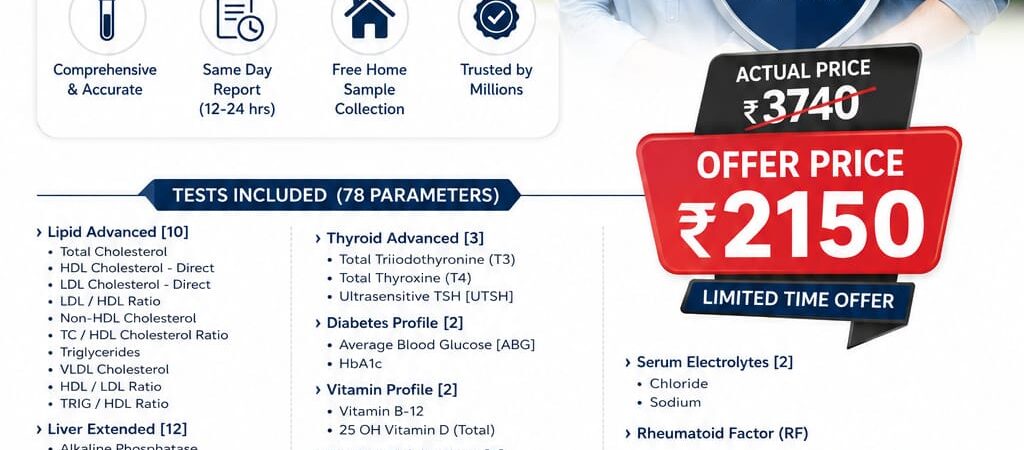 Aarogyam Camp 3 Profile – Full Body Health Checkup | 78 Parameters