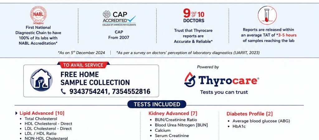 Aarogyam Camp Profile 1 – Full Body Health Checkup | 62 Parameters